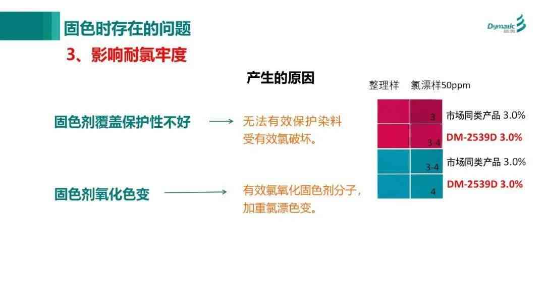 全面解析：公关文案澄清范例及应对策略，解决用户常见疑问与挑战