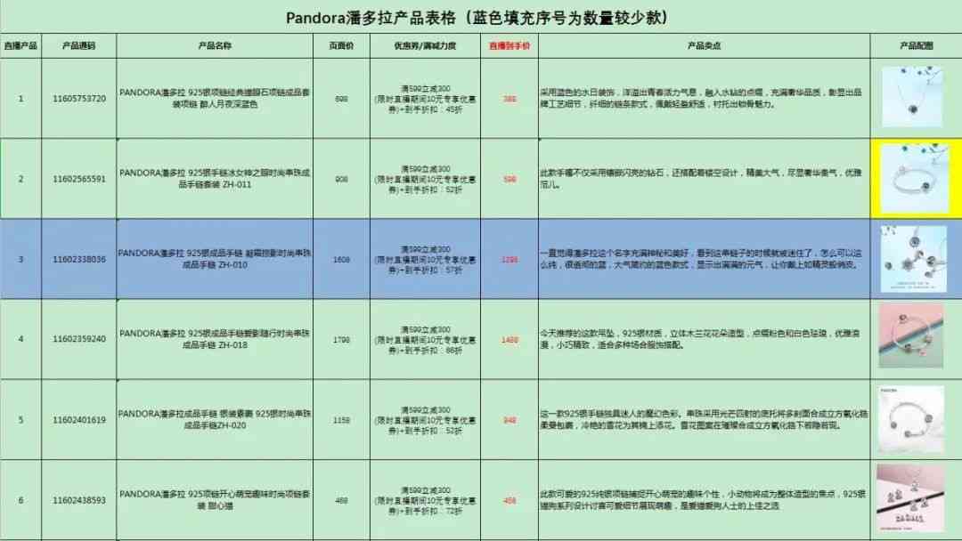 创新产品展示与解说脚本：实战案例解析