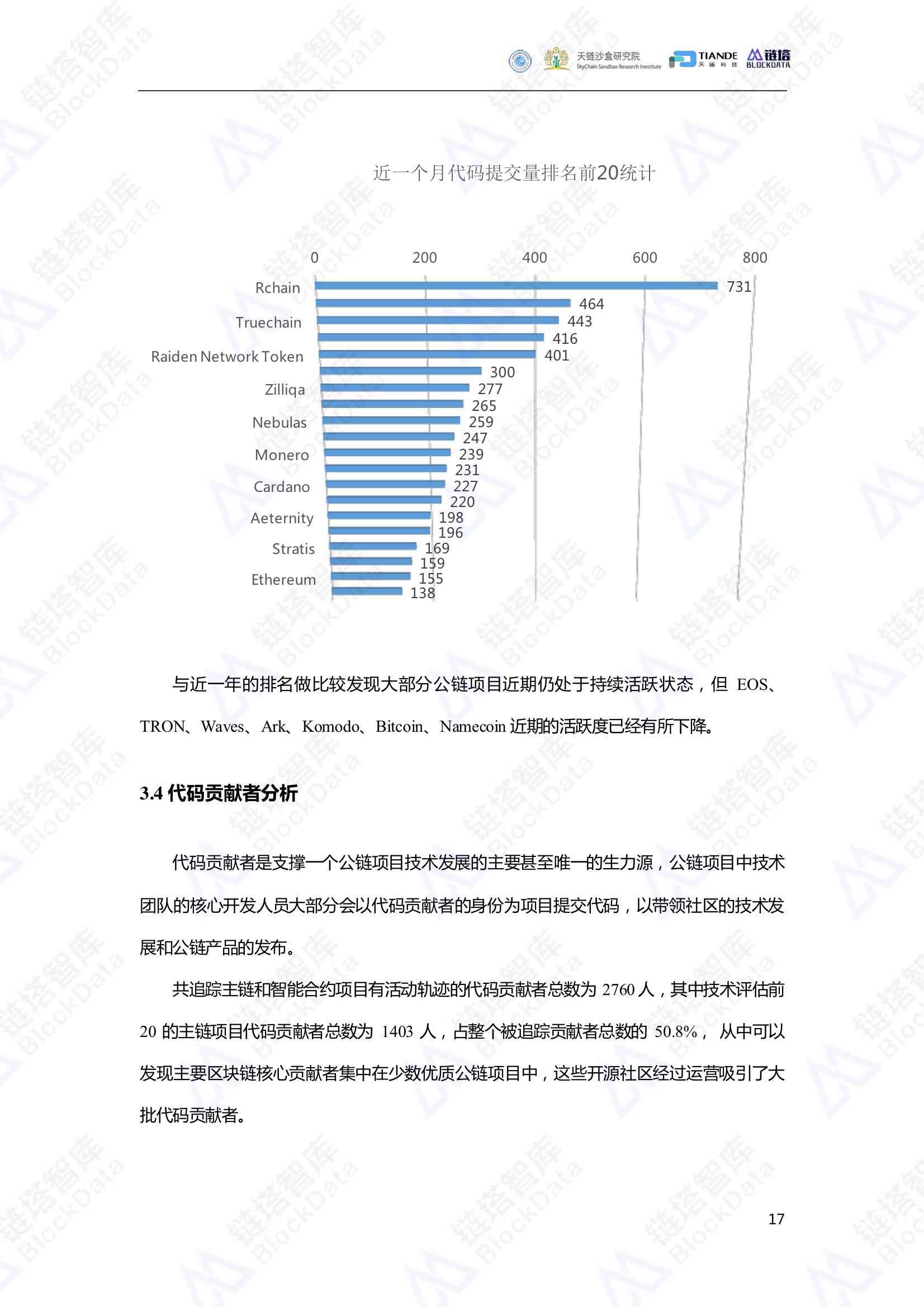 AI创作内容观看量如何追踪与评估