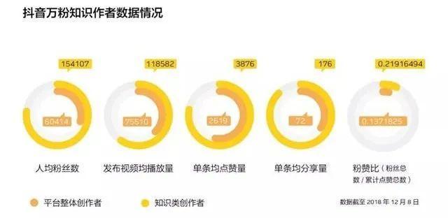 AI创作内容观看次数统计方法与影响因素解析：全面解读如何计算及提升观看量