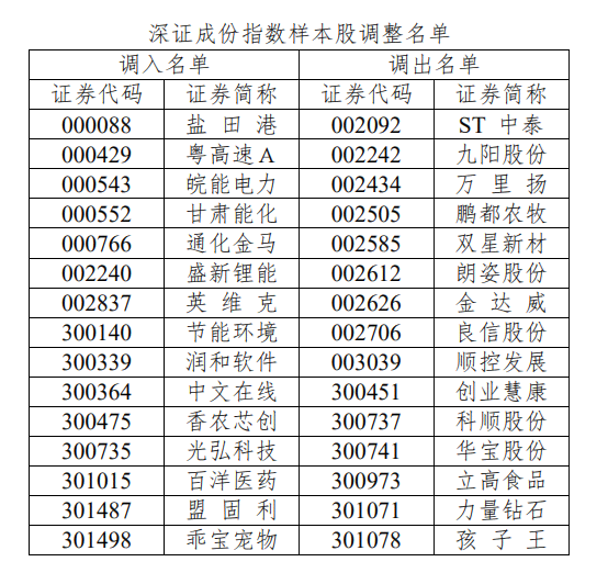 历超过三百年的朝代：中国有哪些朝代超过300年？