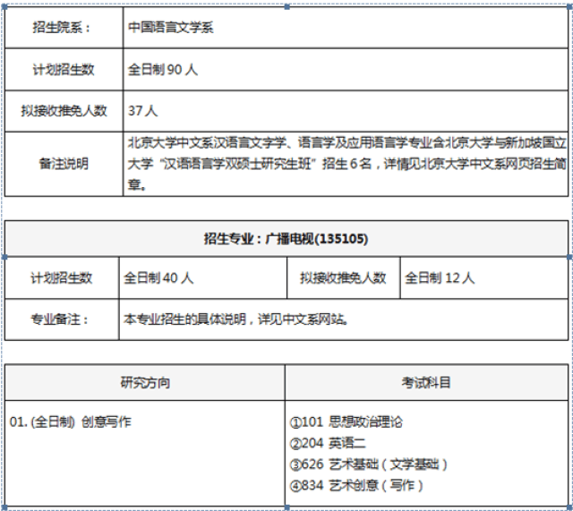 揭秘文章创作背后的流程与技巧：全面解析新闻撰写秘诀