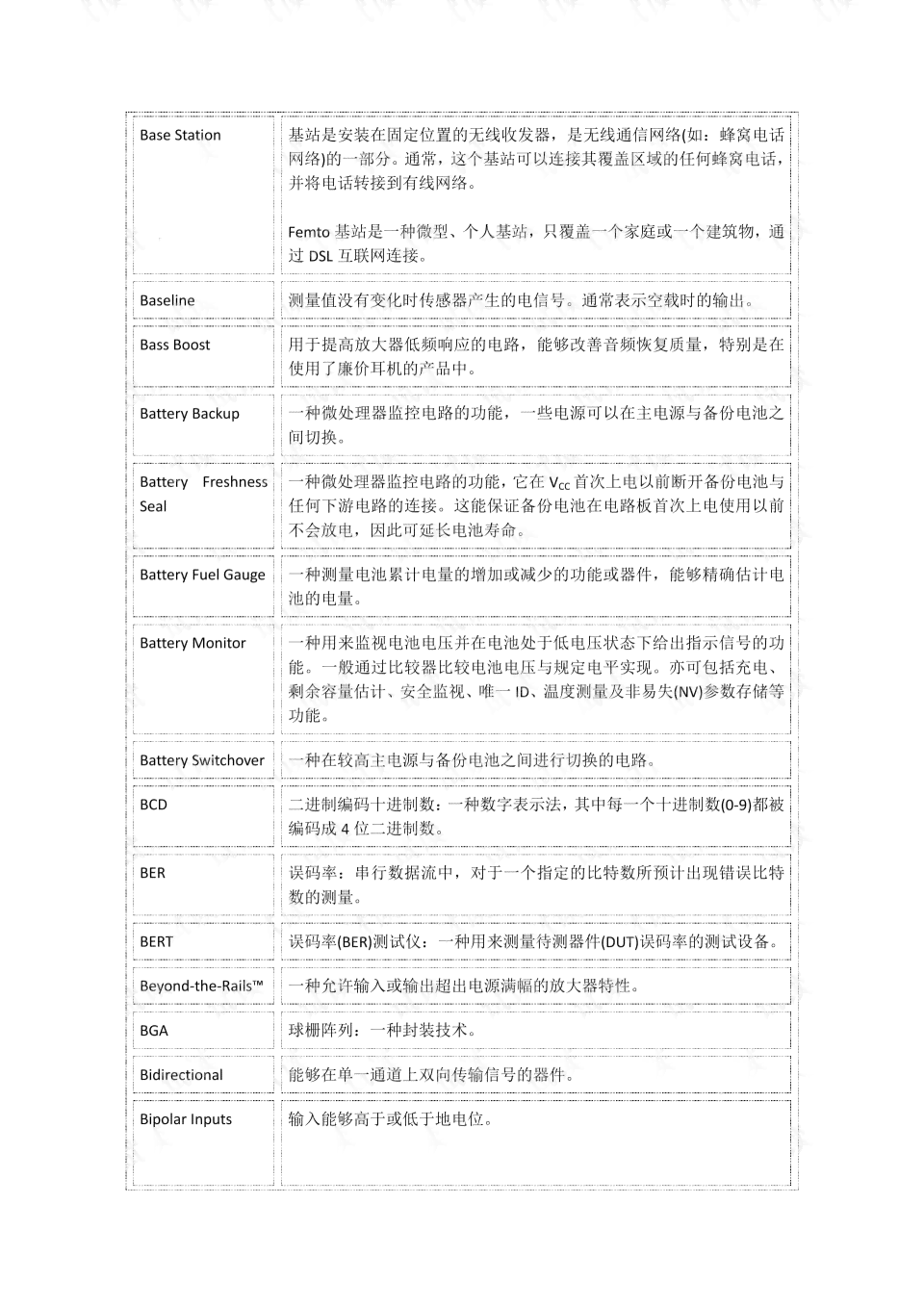 写作规范：最新版全文及PDF，含最新规范用语