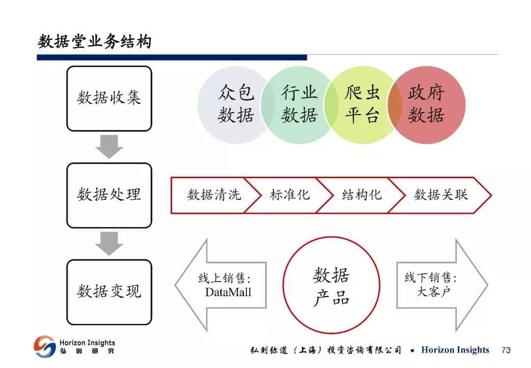 AI创作内容的定义与原理：揭秘人工智能如何生成原创性作品