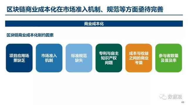 人工智能辅助设计作品集：涵创意构思、实现技巧与行业应用指南