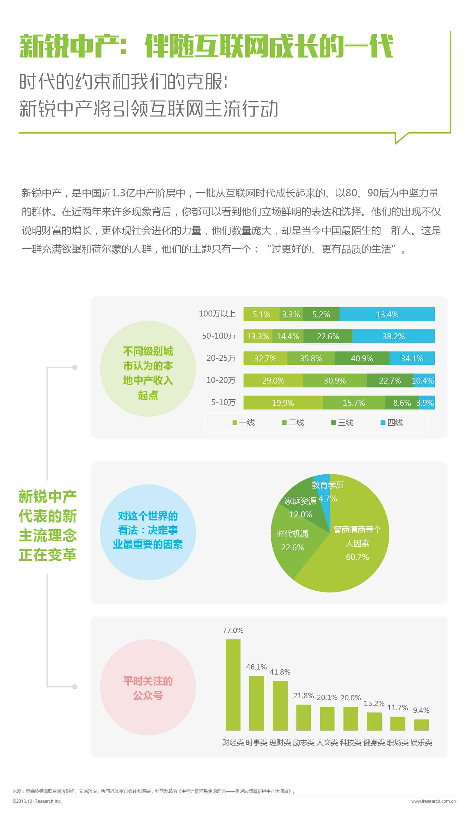 人工智能辅助设计作品集：涵创意构思、实现技巧与行业应用指南