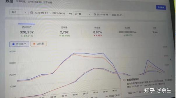 AI写作与直播带货哪个更赚钱：全面对比分析及收入潜力解析