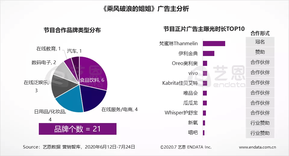 AI写作与直播带货哪个更赚钱：全面对比分析及收入潜力解析