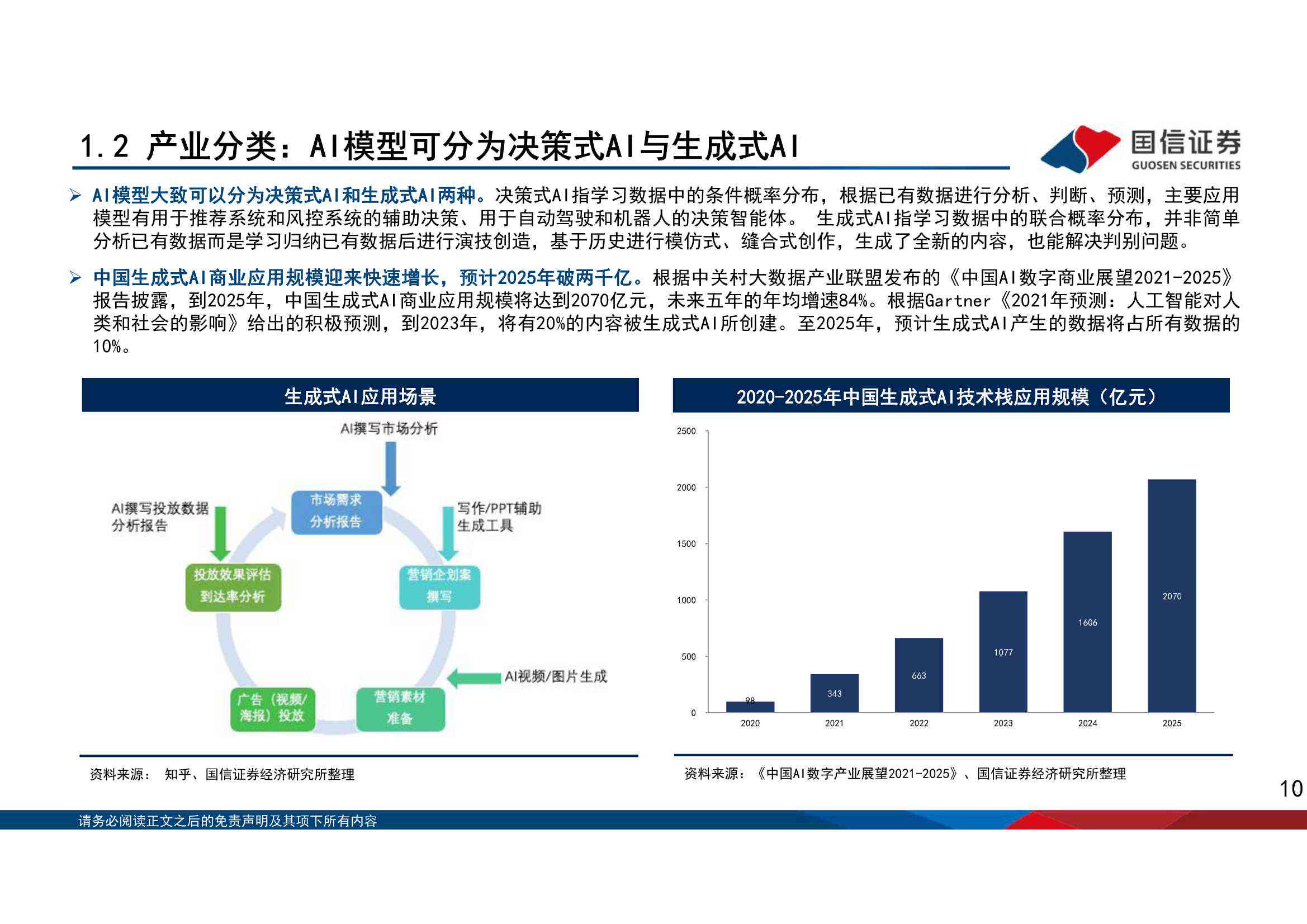 AI生成营销报告全攻略：深度解析如何利用智能工具打造高效营销策略报告