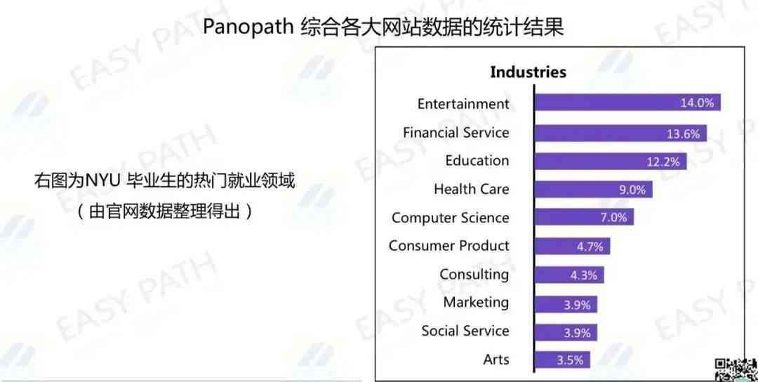 全方位心灵滋养API：解决人生困惑与情感需求的极指南