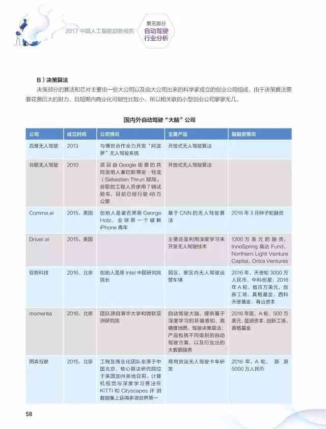 杭州人工智能慢病管理与随访报告在线查询及分析系统