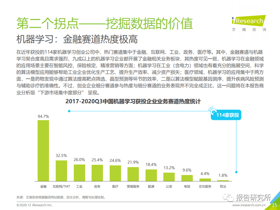 杭州人工智能慢病管理与随访报告在线查询及分析系统