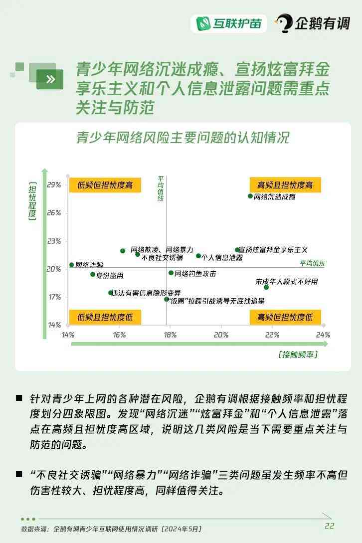 杭州ai慢病随访报告查询网：一站式网上查询平台