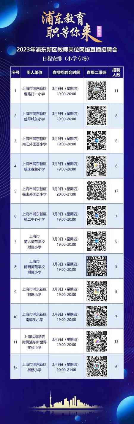 全面解析：2023最新线上主播招聘信息与求职攻略