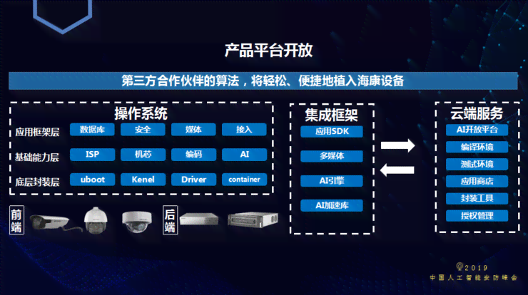 人工智能辅助颜色选择工具——AI颜色板位置指南