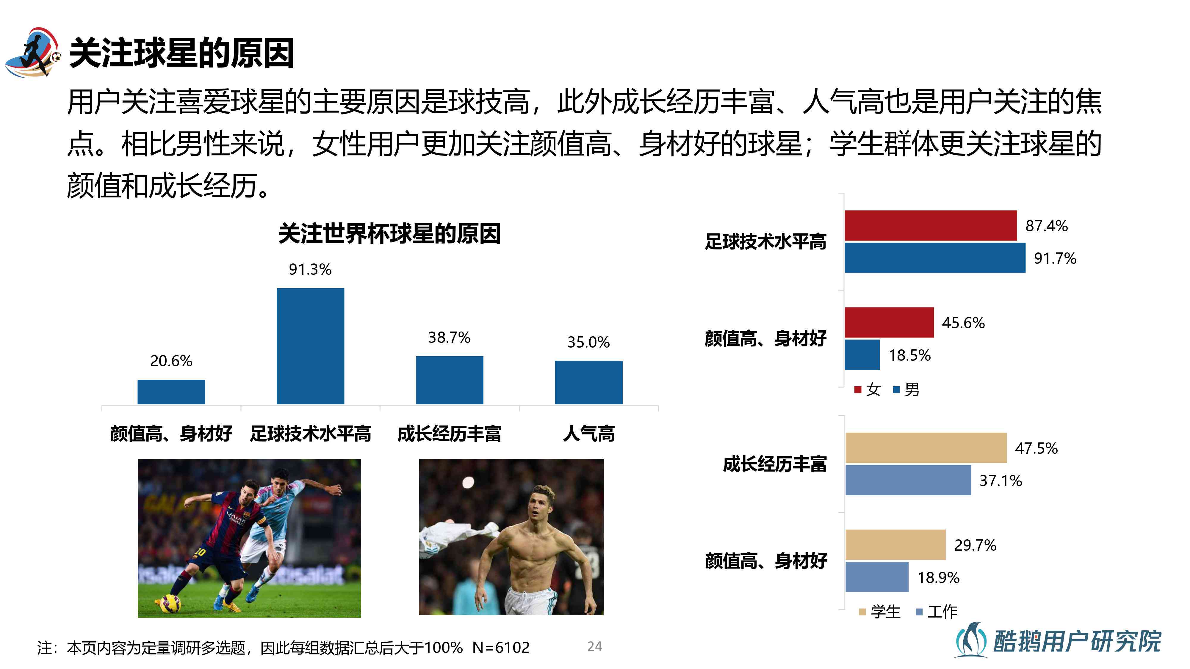 智能洞察：世界杯赛事AI深度数据分析综合报告