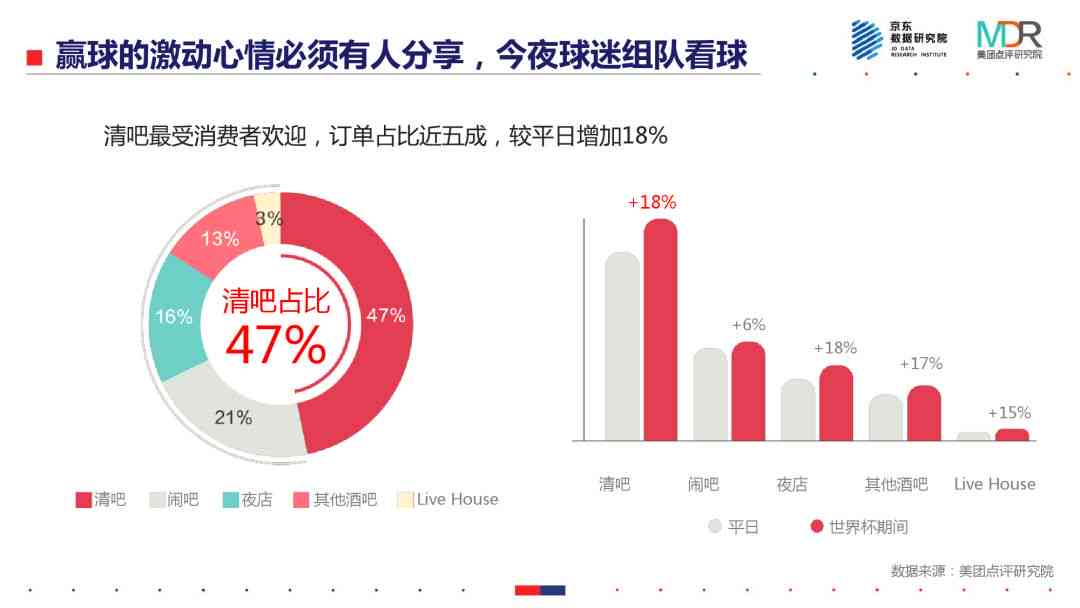 智能洞察：世界杯赛事AI深度数据分析综合报告