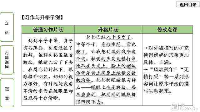 萝作文攻略：全面掌握写作技巧与提升策略