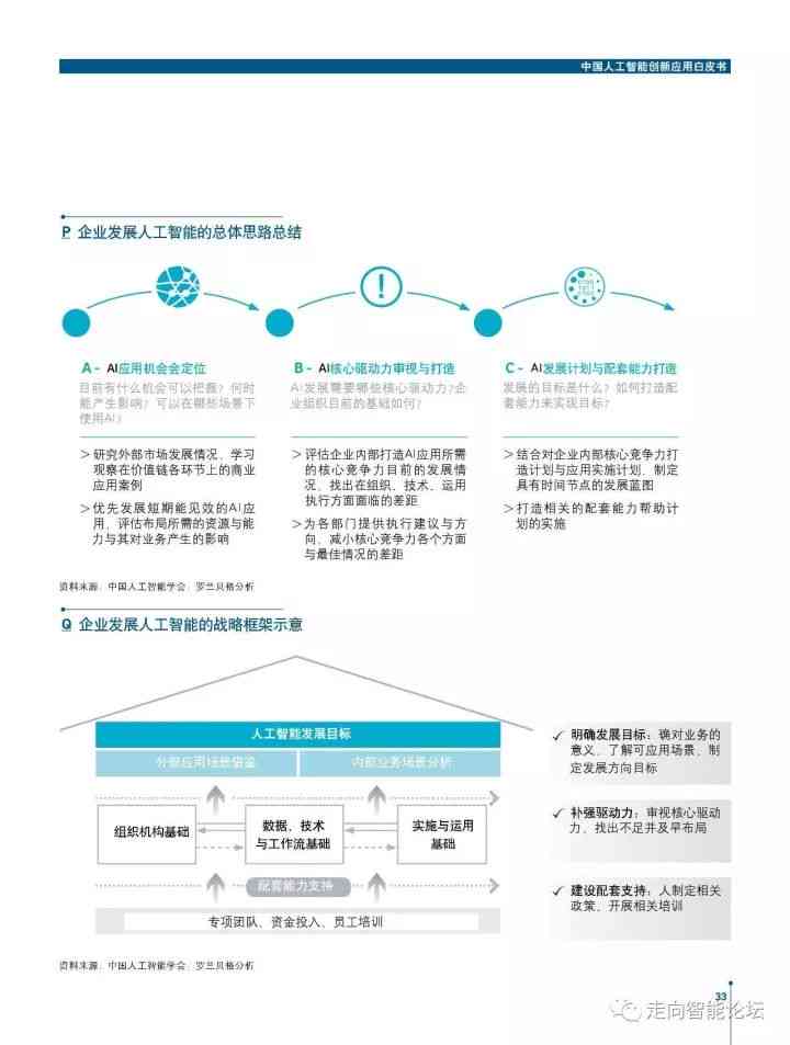 人工智能剧本深度解析与优化策略