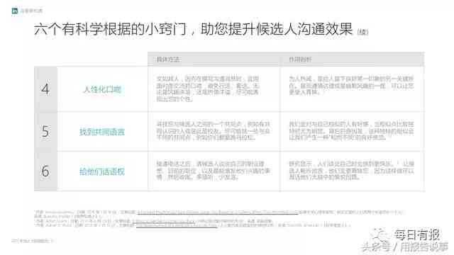 领英最新调研报告：深入解析职场趋势与人才发展策略