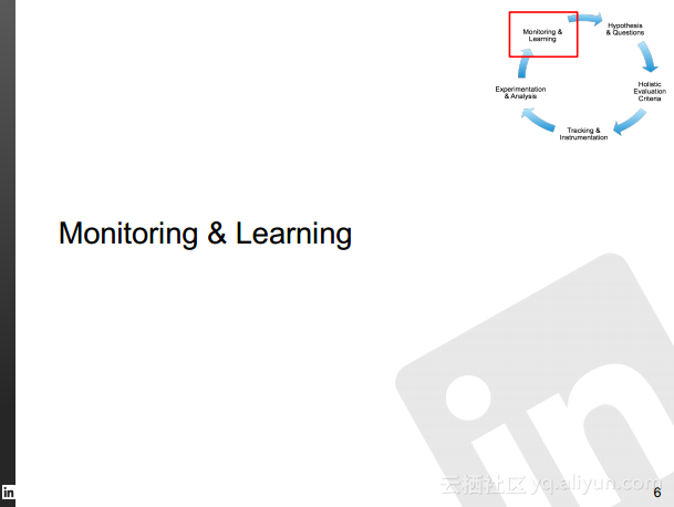 领英learning：产品特性、方法、答案解析及优缺点分析