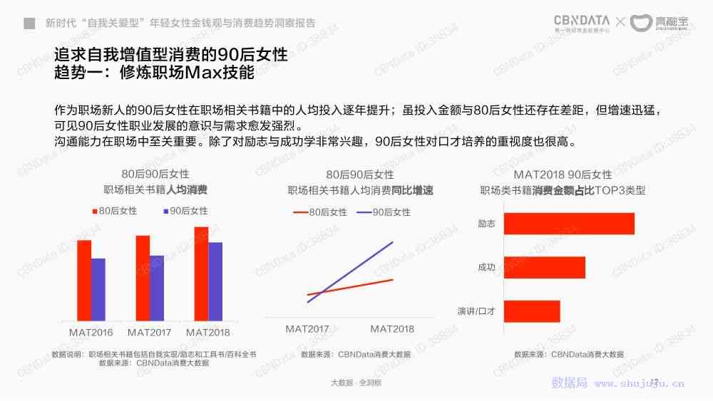 领英年度业绩报告：全球职场发展与行业趋势洞察