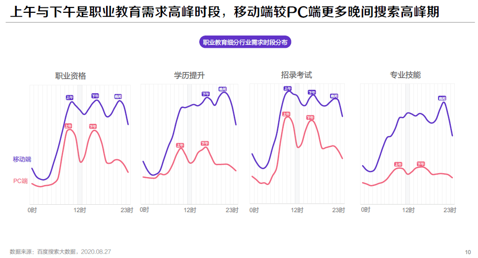 领英年度业绩报告：全球职场发展与行业趋势洞察