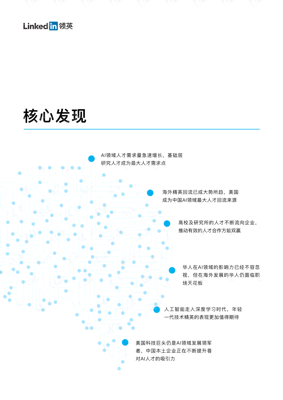 领英AI报告