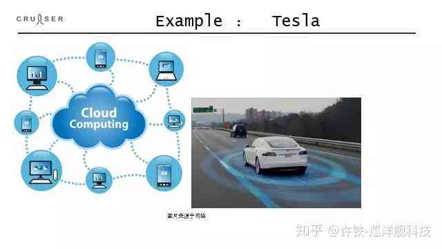 人工智能在线ai写作网站有哪些：包含软件、平台及运营公司一览