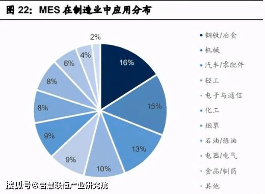 AI智能辅助编写高质量可行性研究报告推荐指南