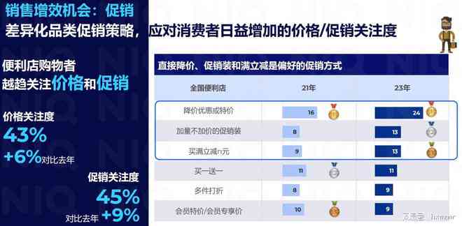 AI智能辅助编写高质量可行性研究报告推荐指南