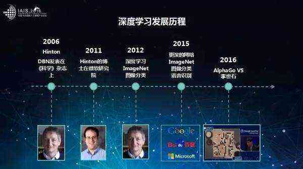 AI如何高效制作与优化PPT：探索人工智能在演示文稿中的多种应用可能