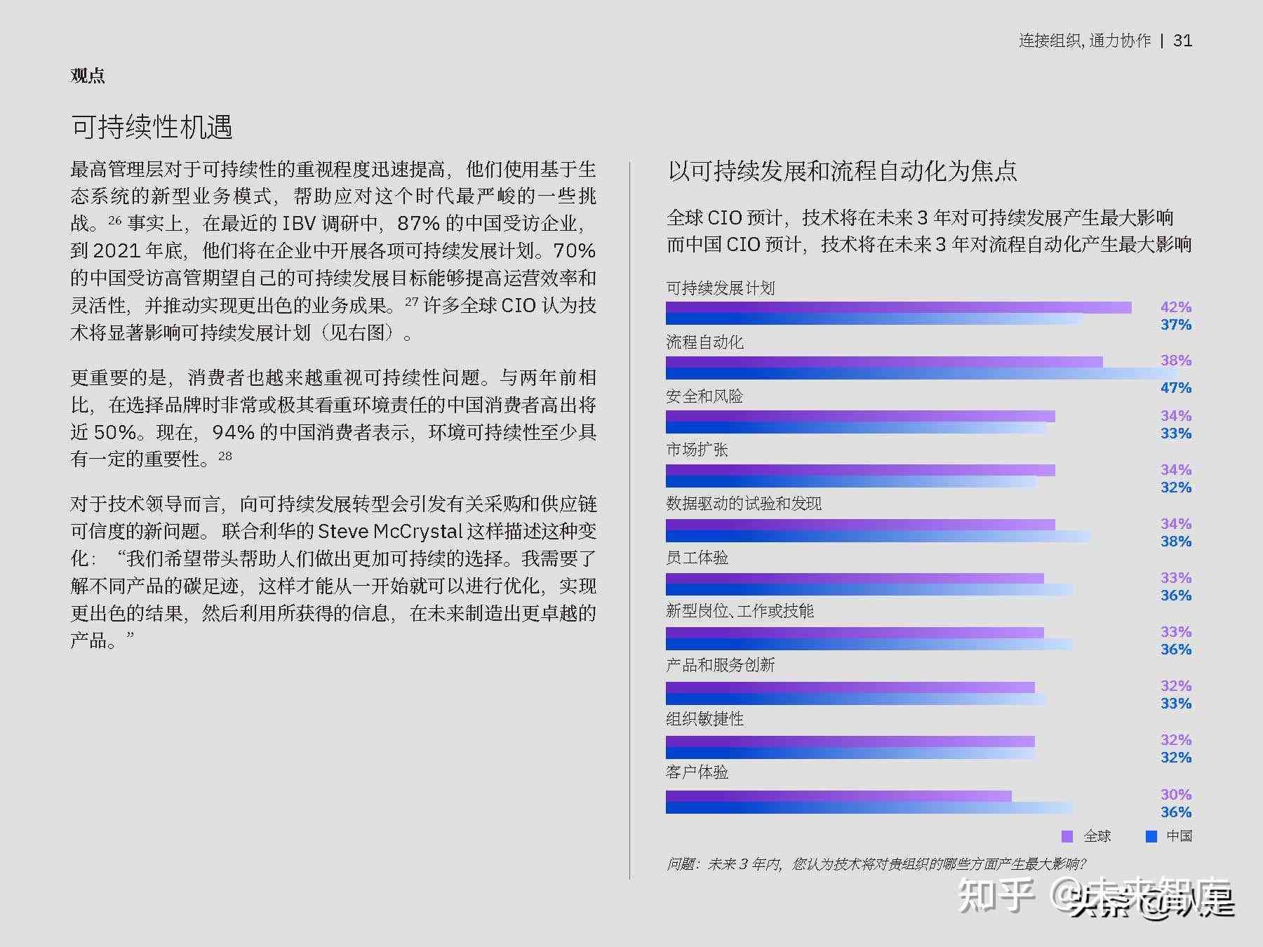 ai可以写可研报告吗知乎