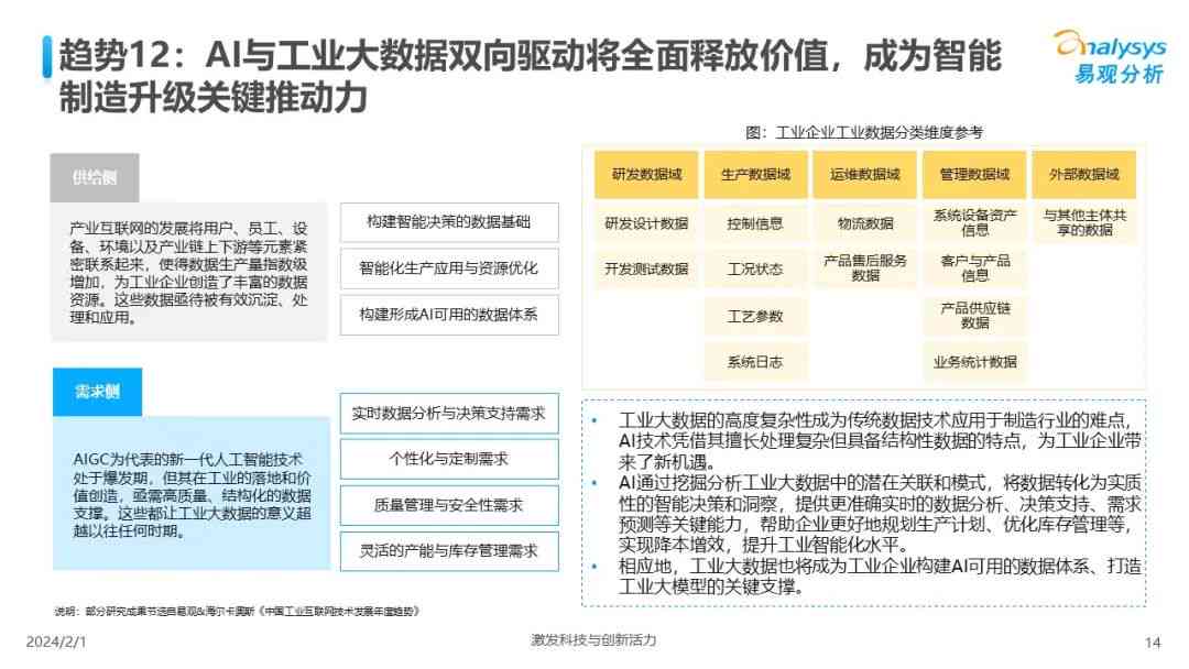 2024手机AI行业深度解析：市场趋势、技术演进、用户需求全景洞察报告总结