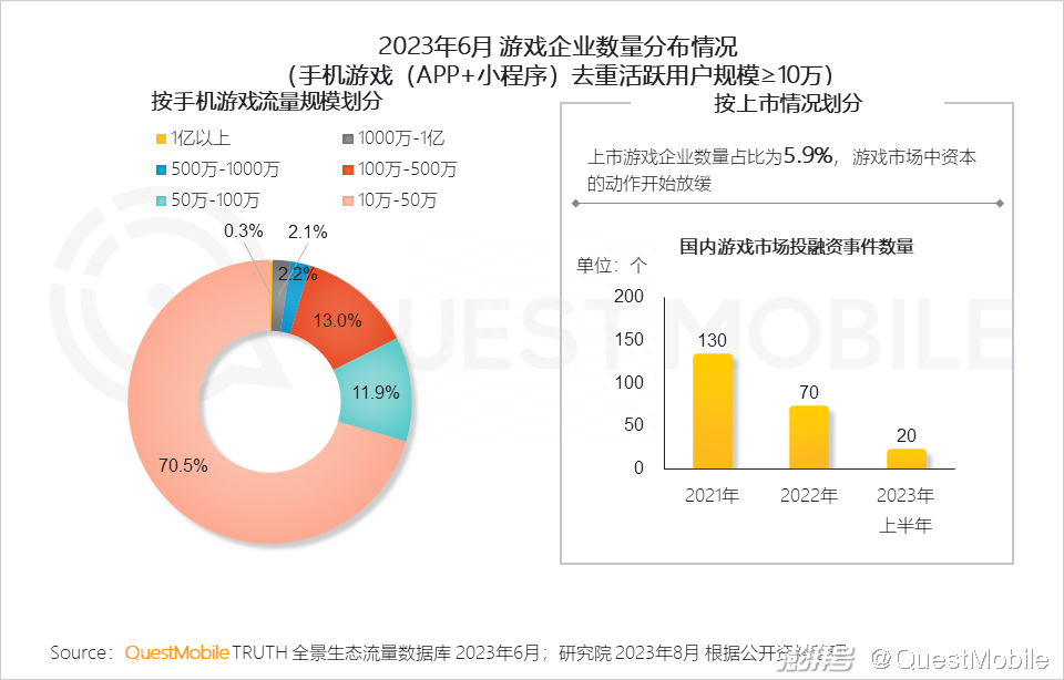 2023年度手机行业深度分析：市场趋势、竞争与技术革新全景报告