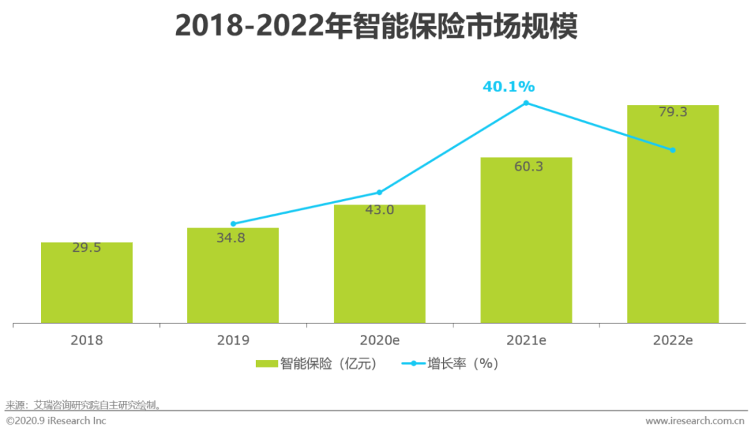 手机ai行业分析报告总结