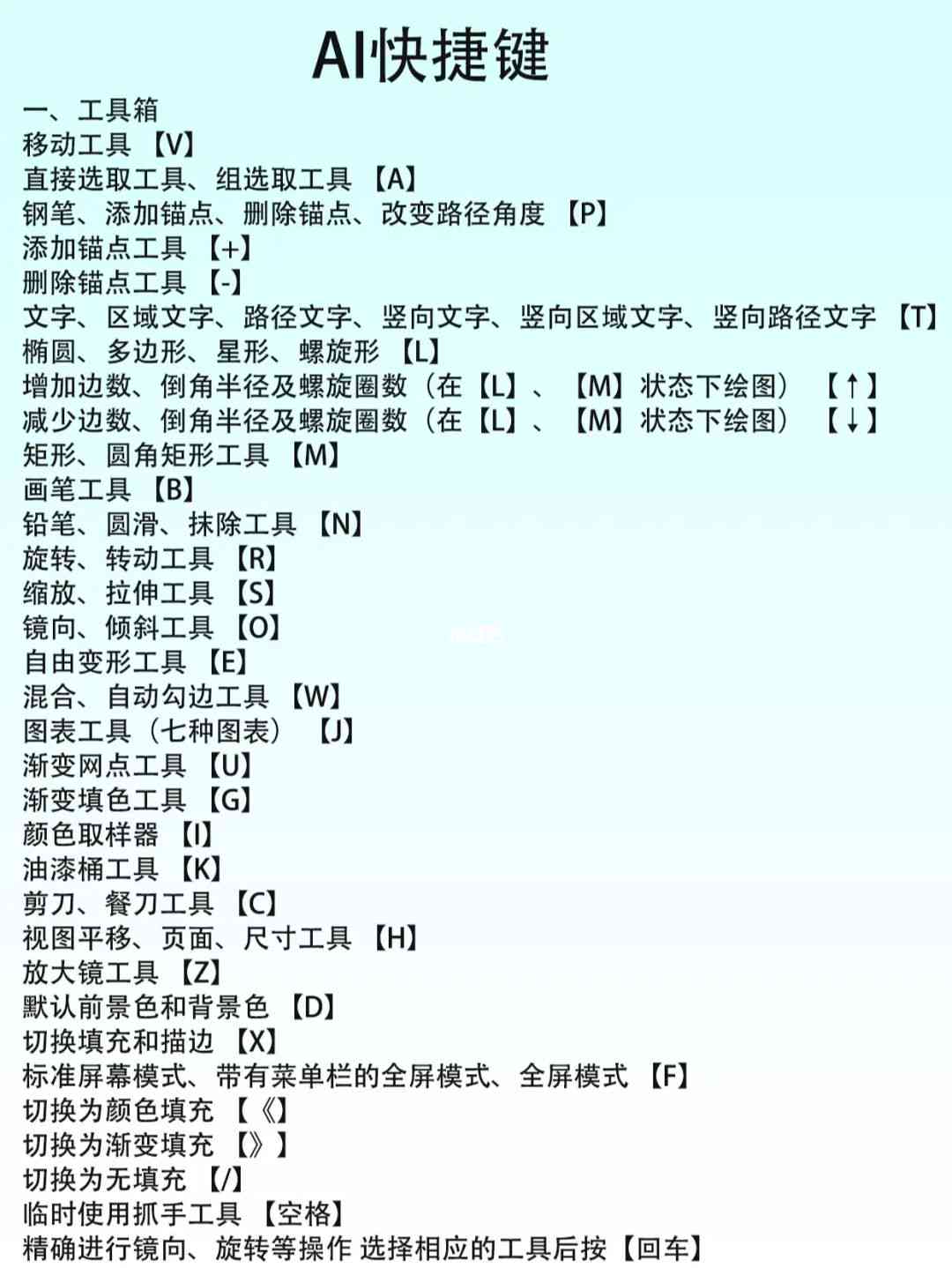 AI智能搜索高效快捷键使用指南