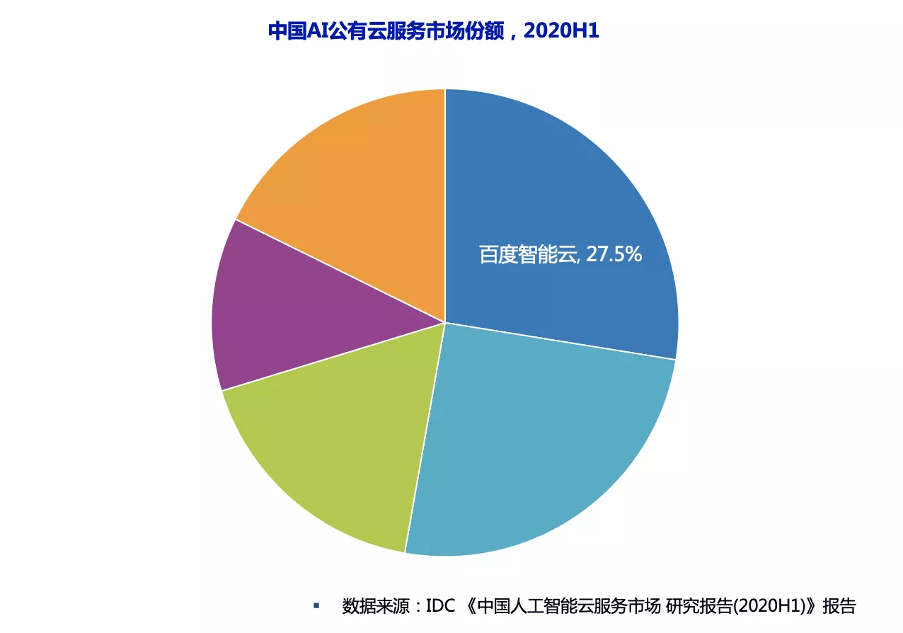 肃AI写作助手分布图：探寻全省范围内智能写作支持服务