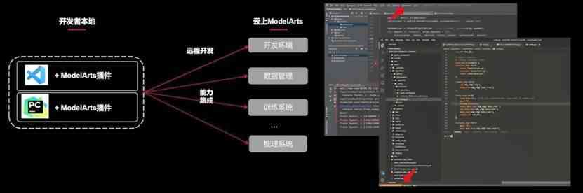 详解鸦智能开发攻略：从入门到精通，全方位解决编程与使用难题