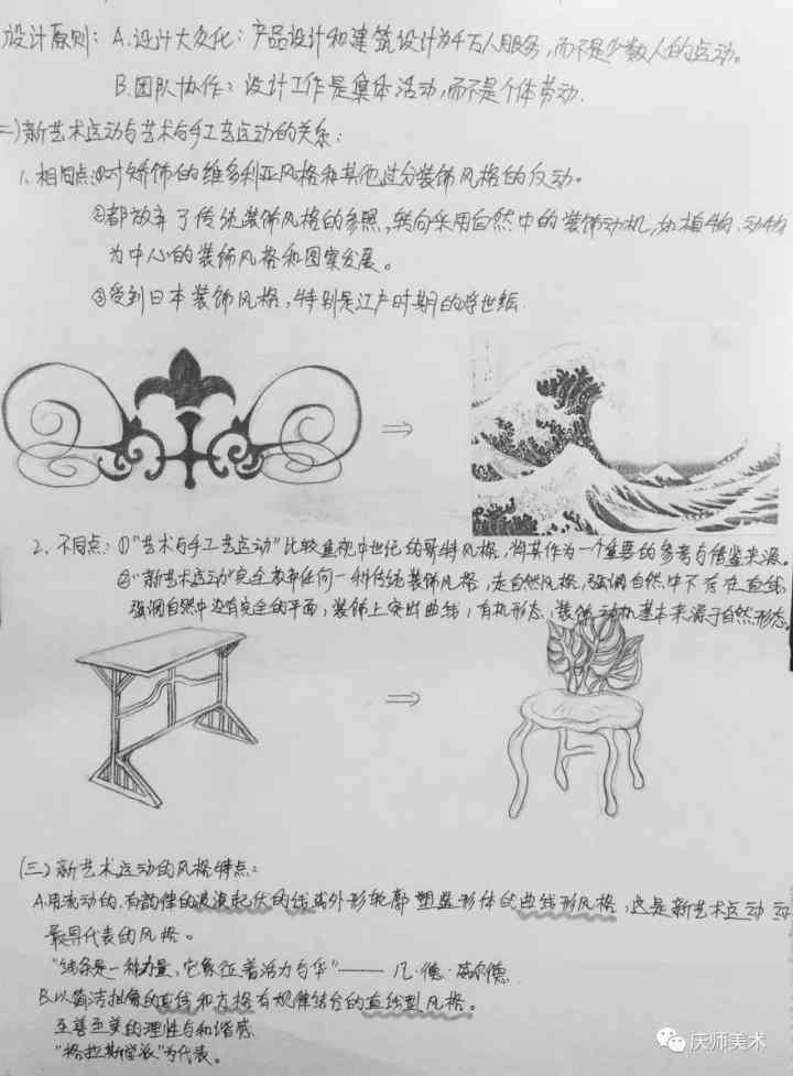 鸦作业：设计说明与作画指导，精选小作品及一文解读