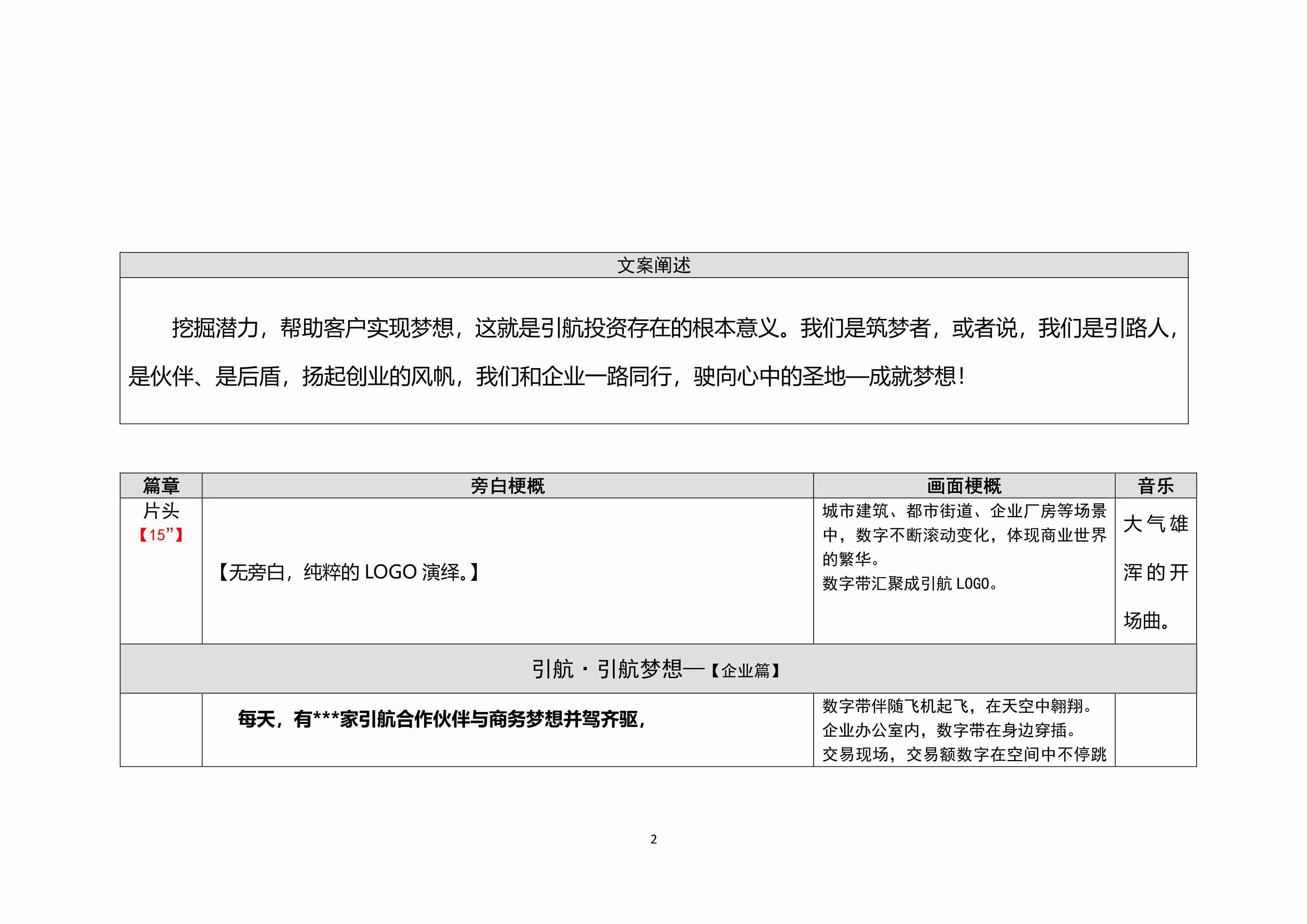 传片文案：全面收费标准、脚本范例、撰写指南、策划策略及报价一览