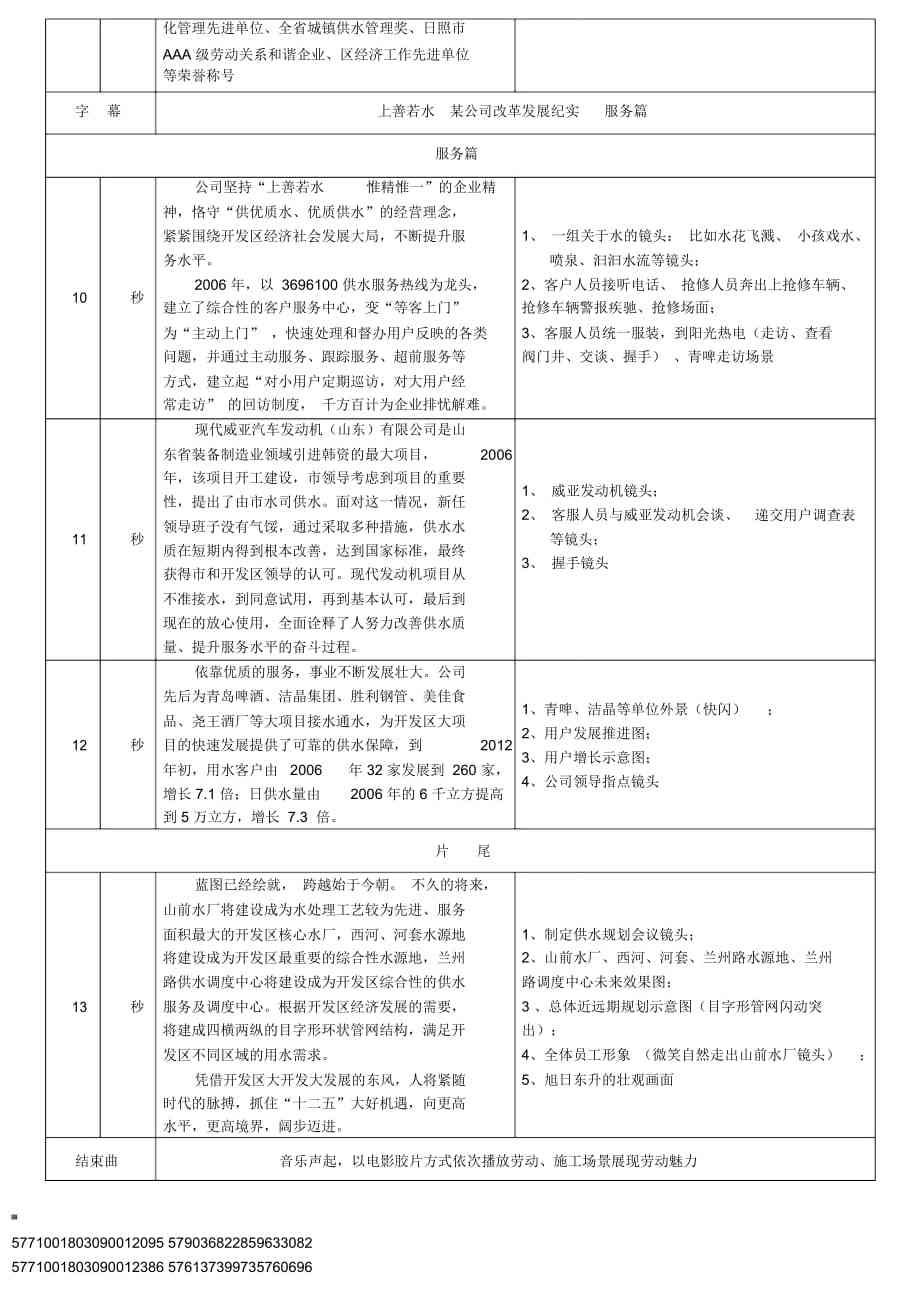 传片文案脚本范例：5分文案策划脚本范文与实用写作指南