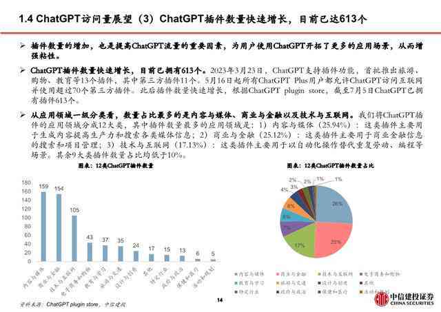 全面解析AI广告文案创作：涵策略、技巧与实践