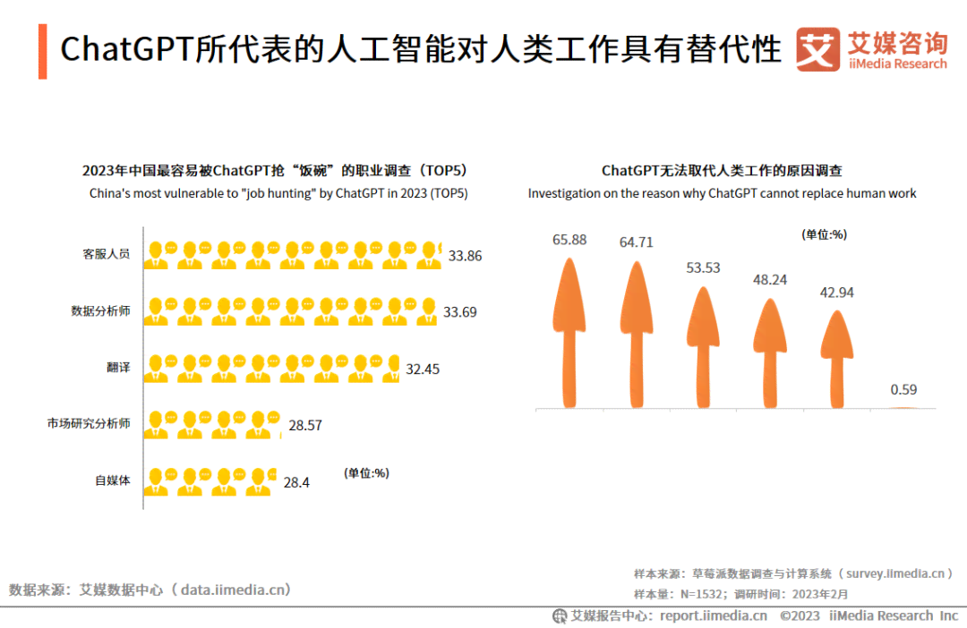 提升AI文案质量：全面攻略，让AI创作的文章更具吸引力与专业度