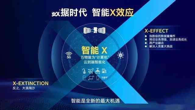 智能AI辅助下的文案排版优化技巧与实践