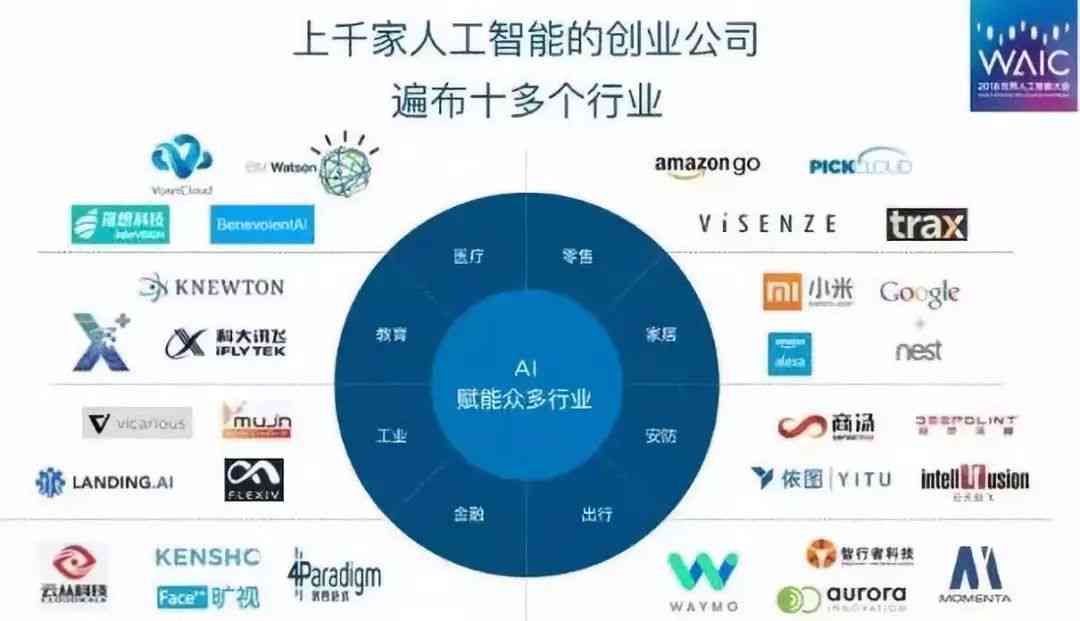 智能AI辅助下的文案排版优化技巧与实践