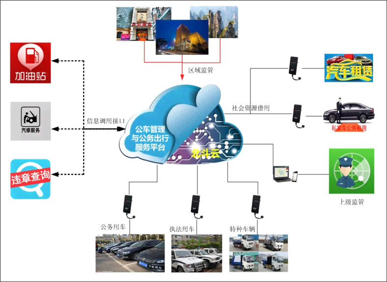 智能AI系统安全防护与风险管控策略研究