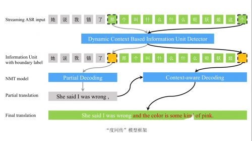 智能AI辅助机械设计与优化：涵创新设计、仿真分析、效率提升全攻略