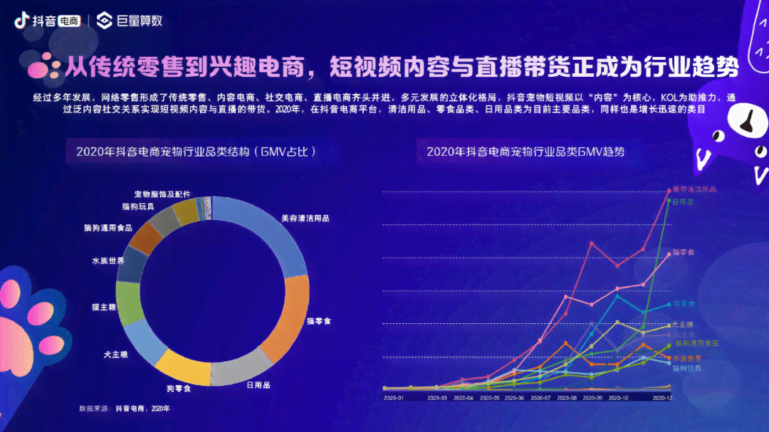 独家揭秘：抖音宠物AI绘画推广攻略，全面涵用户热搜关键词！