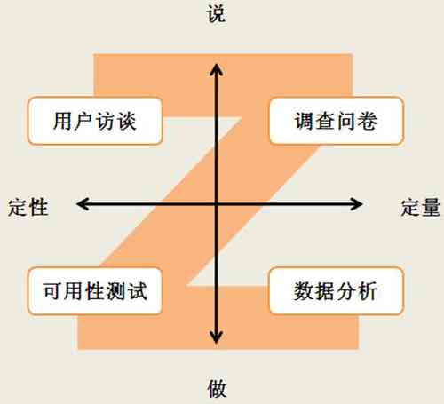 详尽指南：如何轻松绘制简易作业插图与设计，解决各类作业绘图需求